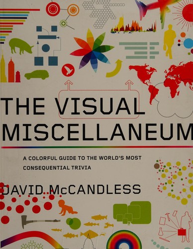 The visual miscellaneum