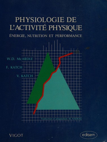 Physiologie de l'activité physique