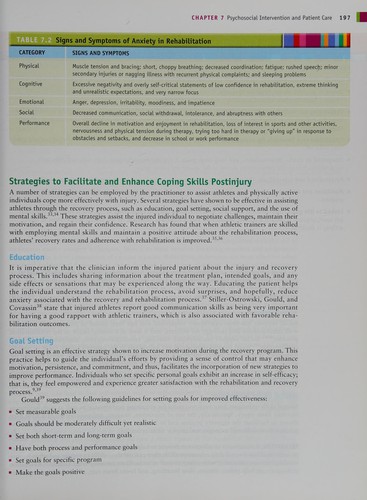 Foundations of Athletic Training