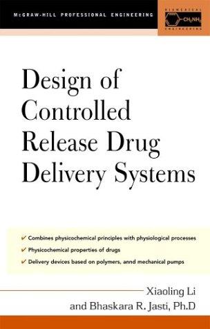 Design of Controlled Release Drug Delivery Systems