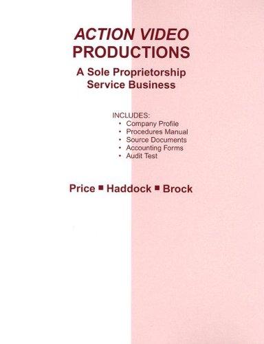 Action Video Productions Practice Set