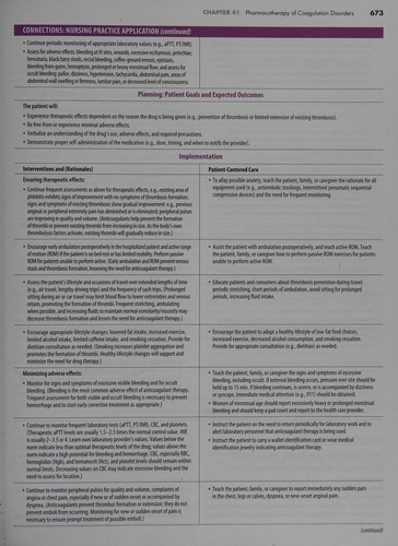 Pharmacology