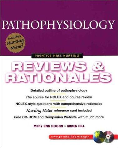 NCLEX Review for Pathophysiology