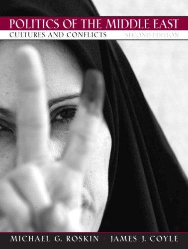 Politics of the Middle East