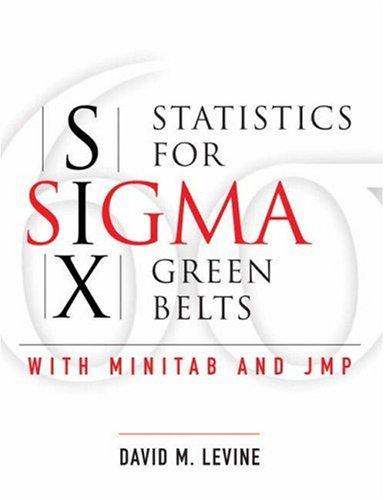 Statistics for Six Sigma Green Belts