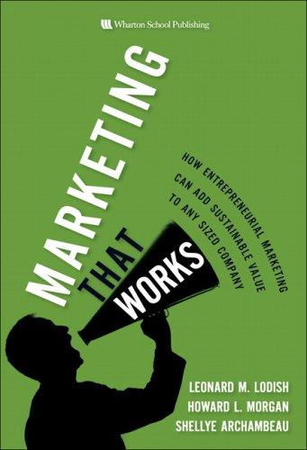Marketing That Works
