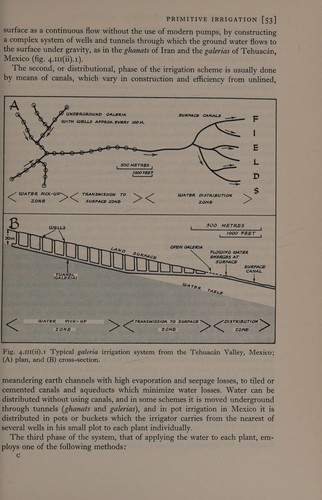 Introduction to geographical hydrology
