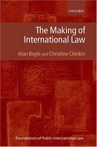 The making of international law