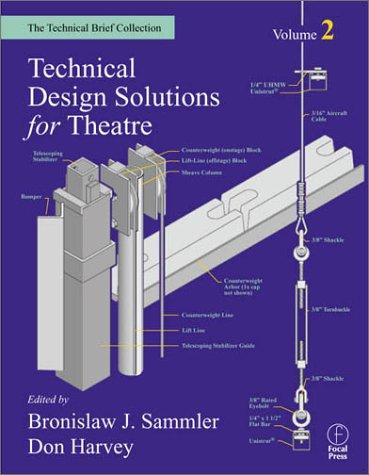 Technical design solutions for theatre
