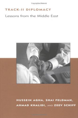 Track-II Diplomacy