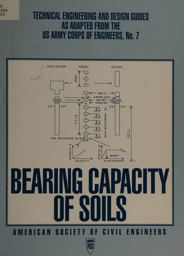 Bearing capacity of soils
