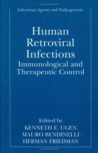 Human Retroviral Infections