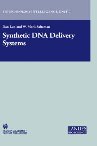 Synthetic DNA delivery systems