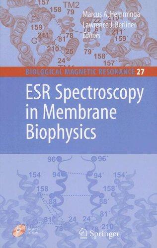 ESR Spectroscopy in Membrane Biophysics