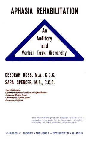 Aphasia Rehabilitation