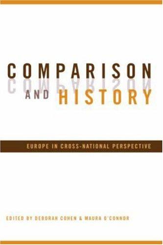 Comparison and history
