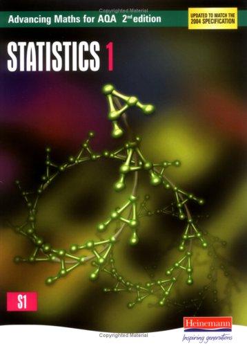 Advancing Maths for AQA