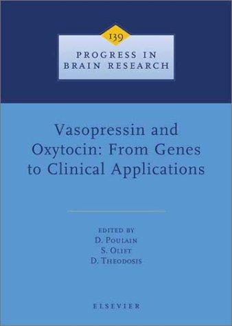 Vasopressin and Oxytocin