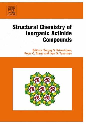 Structural chemistry of inorganic actinide compounds
