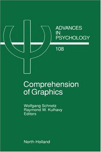 Comprehension of Graphics