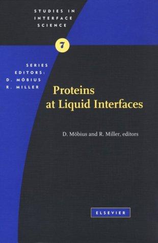 Proteins at liquid interfaces