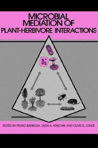 Microbial Mediation of Plant-Herbivore Interactions