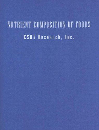 Nutrition, Nutrient Composition of Foods