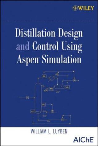 Distillation design and control using Aspen simulation
