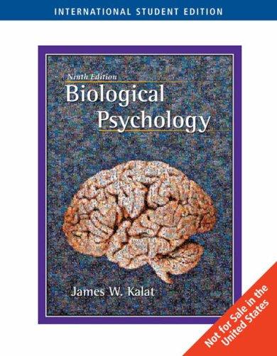 Biological Psychology