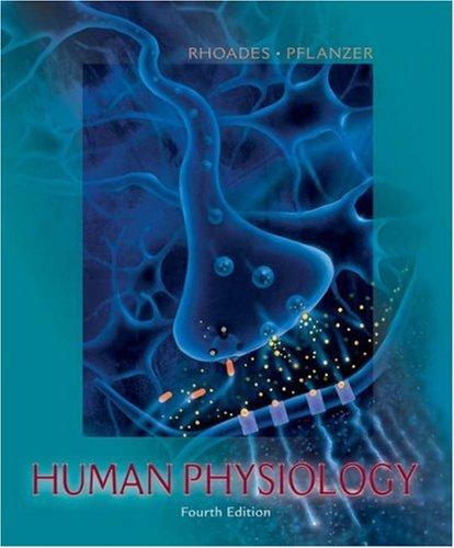 Human physiology
