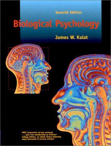 Biological Psychology