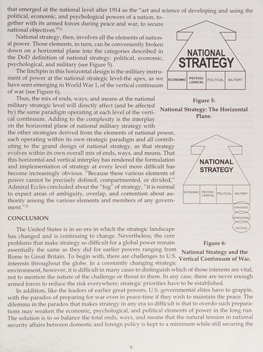 U.S. Army War College Guide to National Security Issues Volume 1