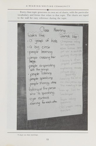 Reading and Writing Communities