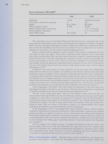 Strategic Management Cases 2002 Update