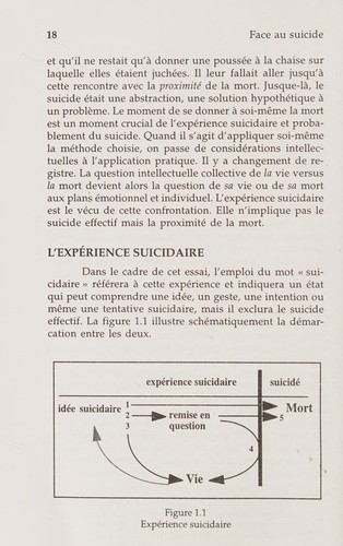 Face au suicide
