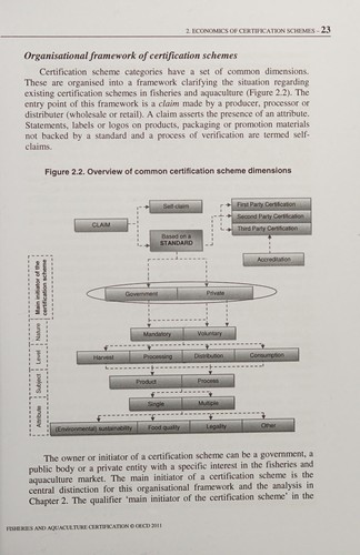 Fisheries and Aquaculture Certification