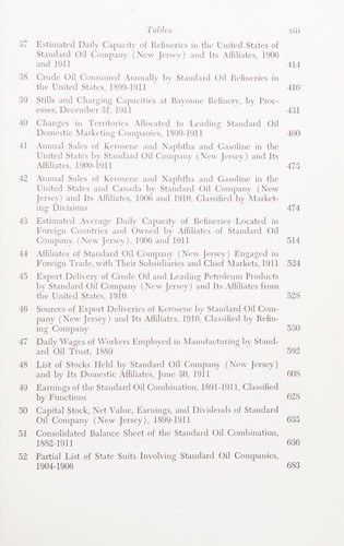 History of Standard Oil Company (New Jersey)