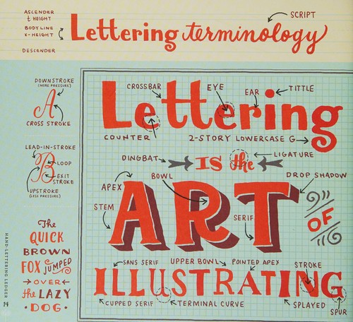 Hand-lettering Ledger