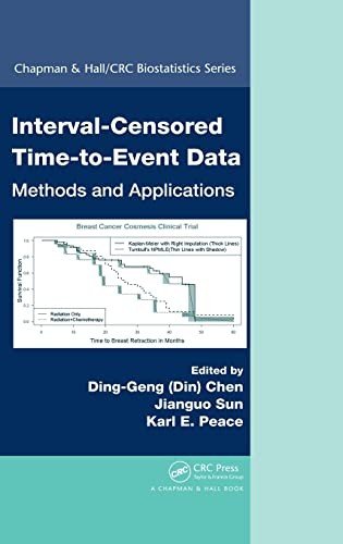 Interval-censored Time-to-Event Data