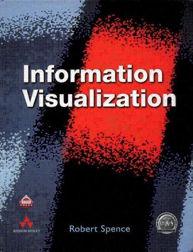 Information visualization