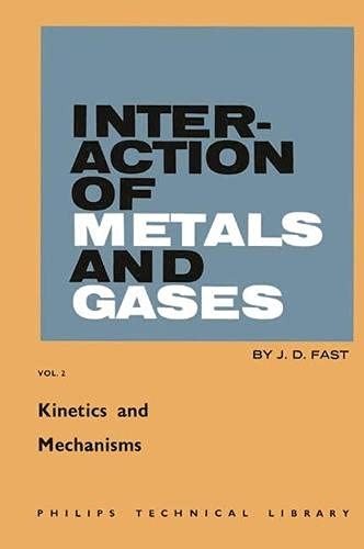 Interaction of Metals and Gases