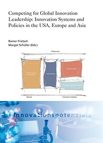 Competing for Global Innovation Leadership