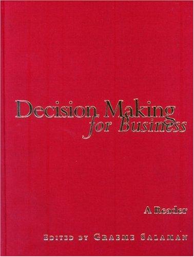 Decision making for business
