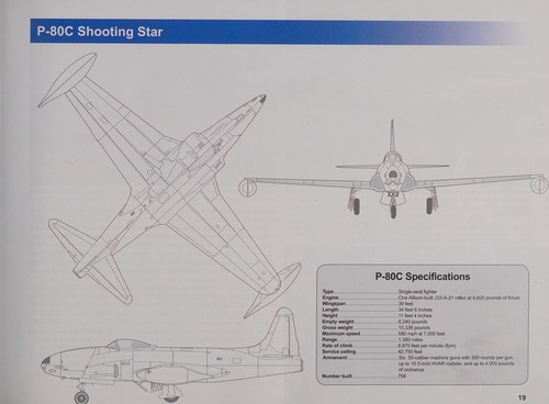 P/F-80 Shooting Star