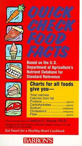 Quick Check Food Facts