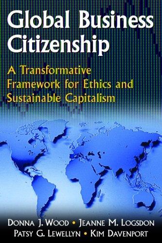 Global business citizenship
