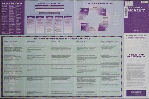 A road map to prosperity