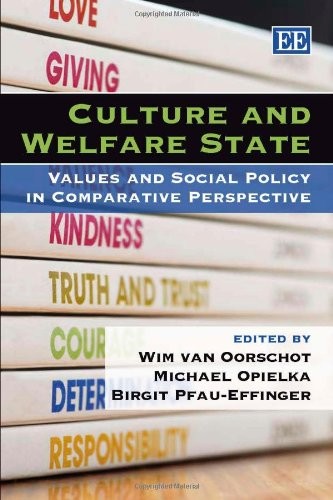 Culture and Welfare State
