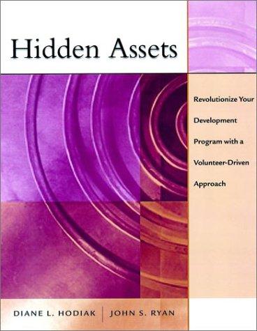 Hidden Assets: Revolutionize Your Development Program with a Volunteer-Driven Approach
