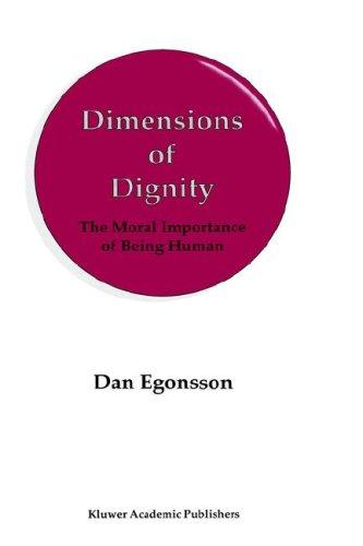 Dimensions of dignity